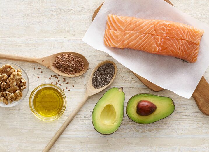 Keto -ruokavaliotuotteet
