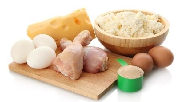 proteiiniruokaa ruokavalioon