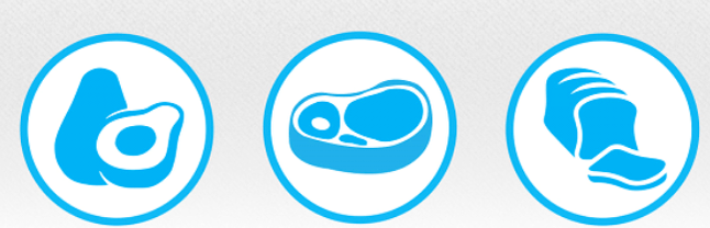 keto-ruokavalion periaatteet